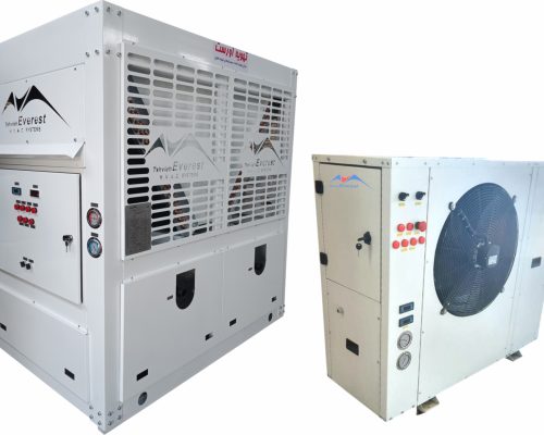 تهویه مطبوع برای صنایع